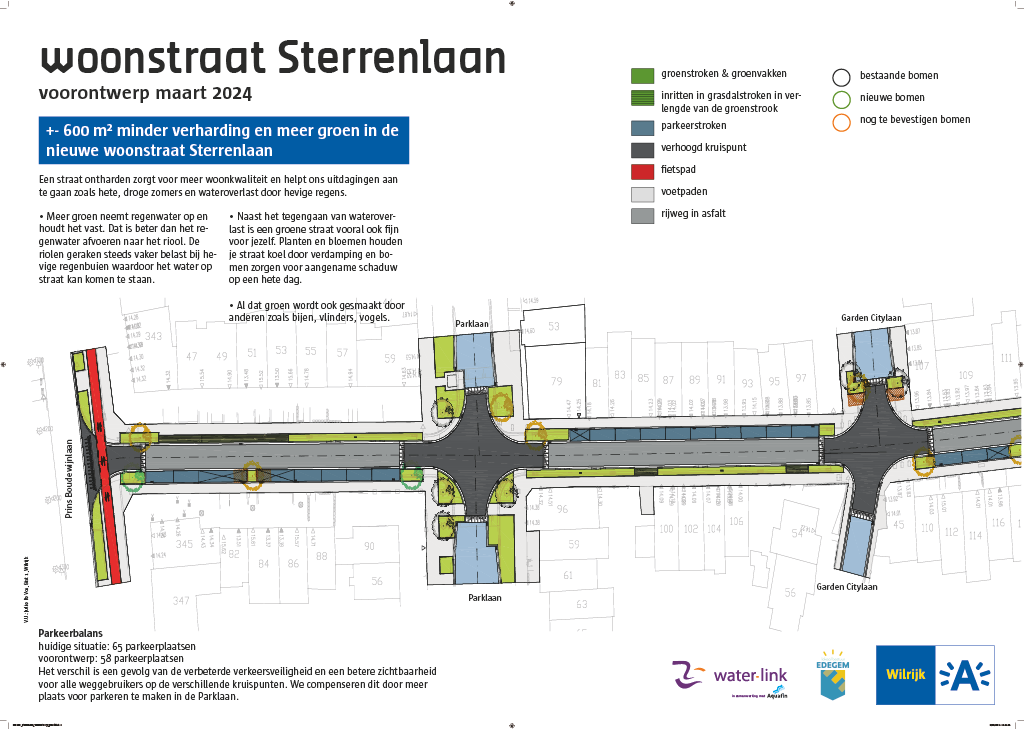 Het voorontwerp voor de woonstraat Sterrenlaan.