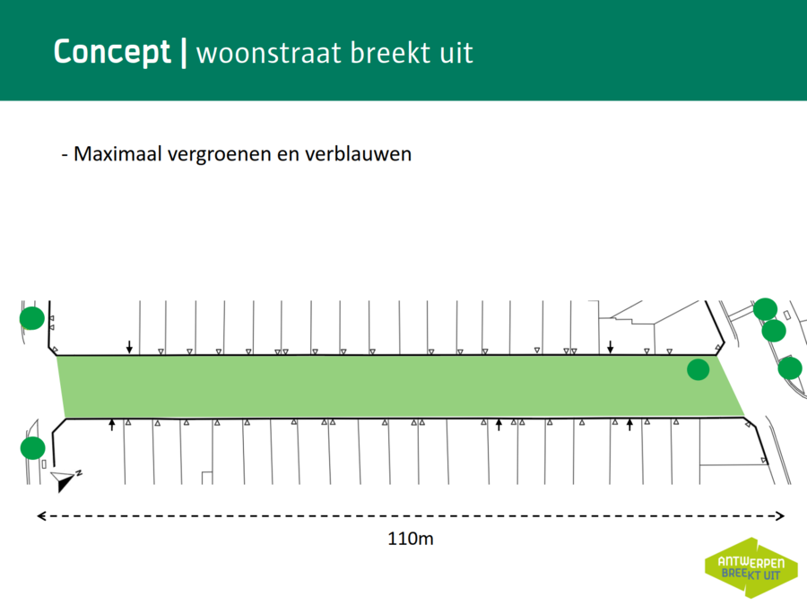 Presentatie: Schildstraat in Borgerhout wordt een Woonstraat