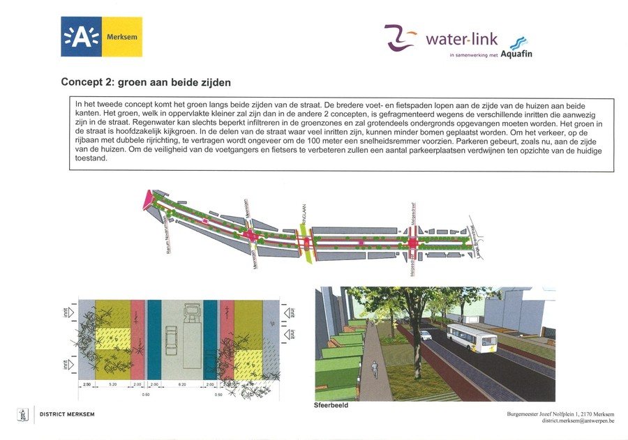 Concept groen aan beide zijden