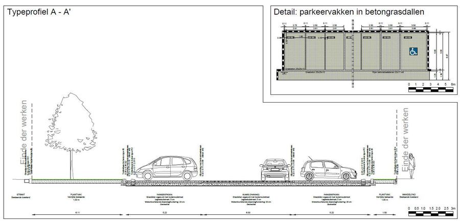 Definitief ontwerp profiel parking Duvelshoek - Eugeen Meeusstraat