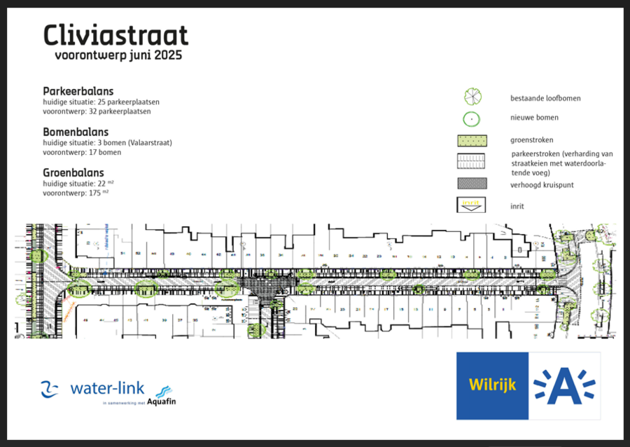 Plan voorontwerp Cliviastraat Plan voorontwerp Cliviastraat