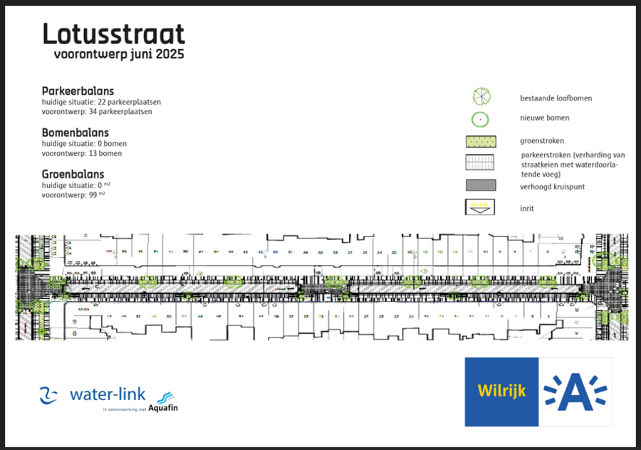 Plan voorontwerp Lotusstraat Plan voorontwerp Lotusstraat