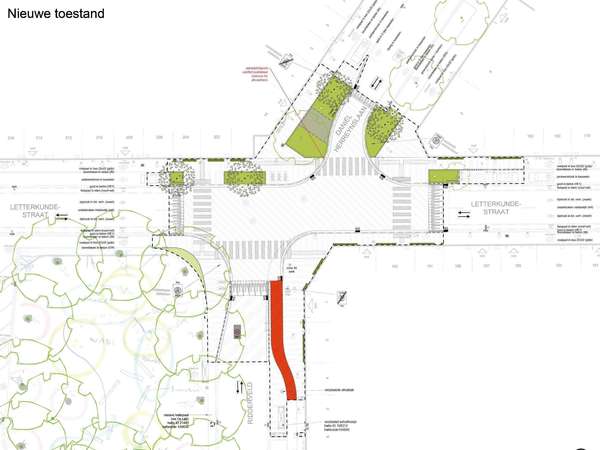 nieuwe toestand nieuwe toestand