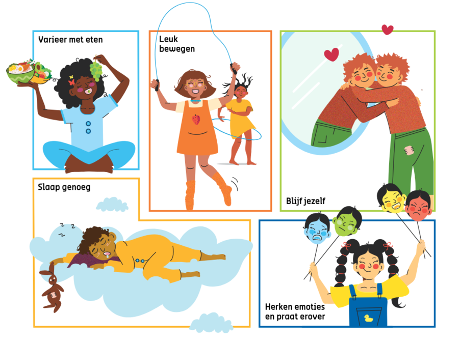 Gezonde gewoonten voor jou en je kind helpen tegen overgewicht en obesitas: varieer met eten, leuk bewegen, blijf jezelf, slaap genoeg en herken/praat over emoties. Gezonde gewoonten voor jou en je kind helpen tegen overgewicht en obesitas: varieer met eten, leuk bewegen, blijf jezelf, slaap genoeg en herken/praat over emoties.