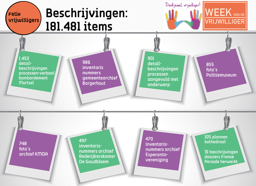 Wat beschrijven onze vrijwilligers Wat beschrijven onze vrijwilligers