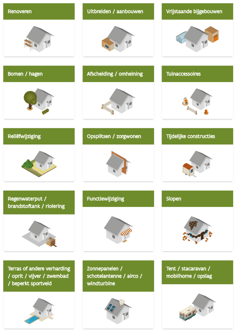 Overzicht van meldingsplichtige werken. Overzicht van meldingsplichtige werken.