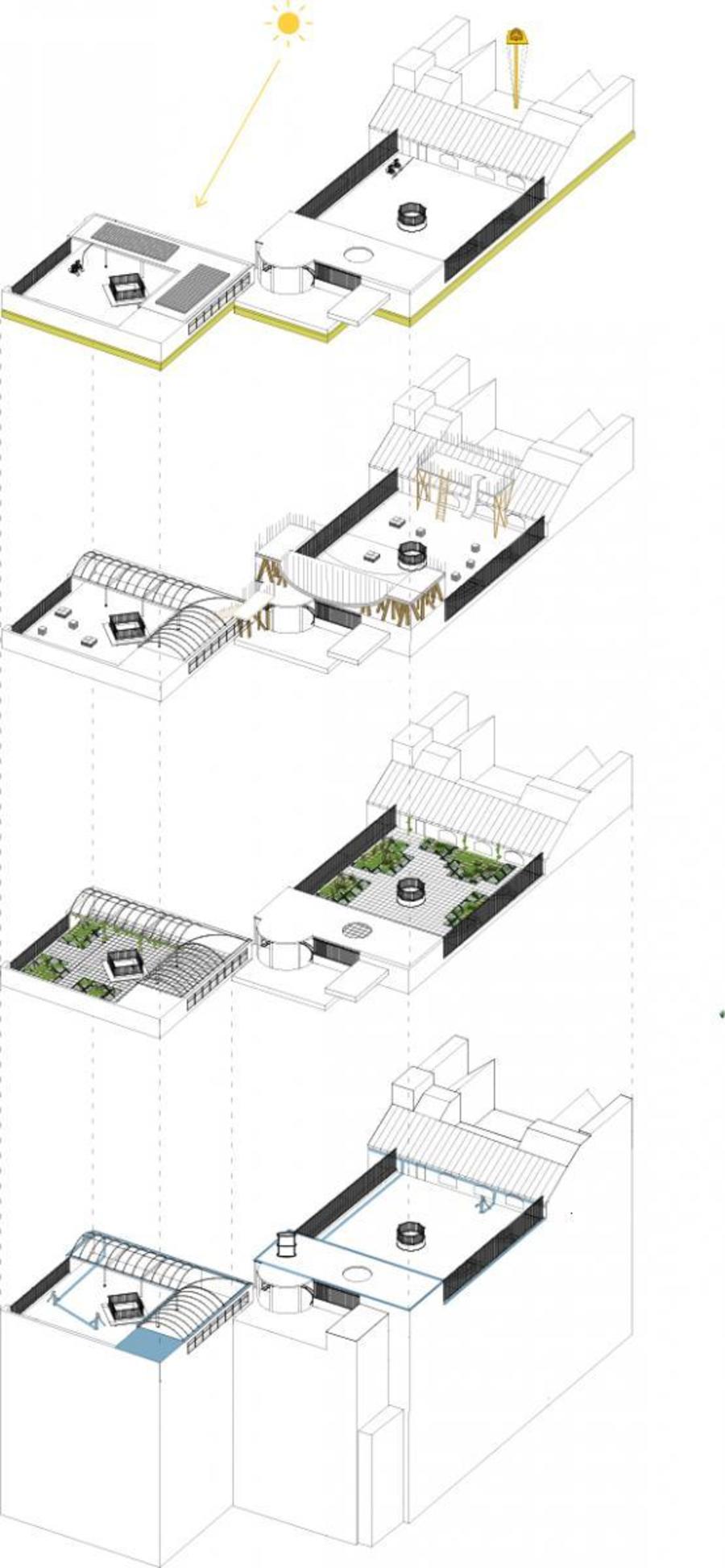 De schets van Stramien toont een combinatie van wateropvang, doorlatende rasters en verticale begroeiing voor de Hiberniaschool in het stadscentrum. De schets van Stramien toont een combinatie van wateropvang, doorlatende rasters en verticale begroeiing voor de Hiberniaschool in het stadscentrum.