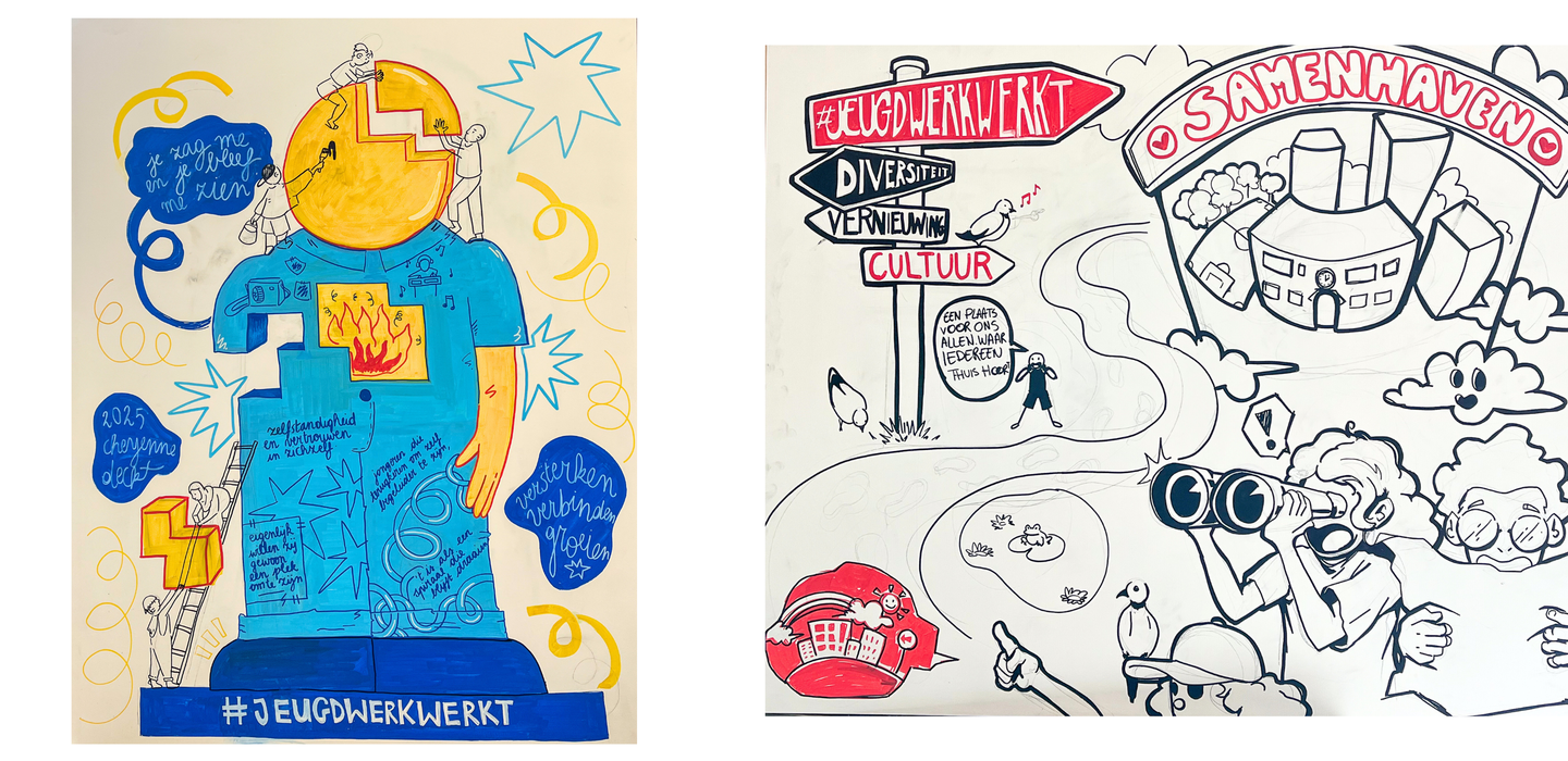 Illustratiepanelen die op de inspiratiedag gemaakt werden