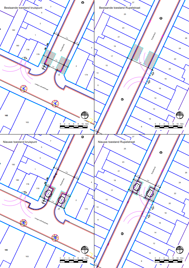 Grodplan Rupelstraat