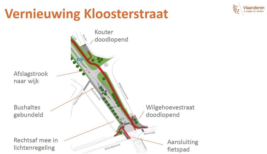 Verder verloop  Op dinsdag 13 december 2022 organiseerde het district Ekeren, samen met de stad en het Agentschap Wegen en Verkeer een infoavond over de plannen van het gewest. Onderaan deze pagina vind je de presentatie.  Het definitief ontwerp wordt in 2023 verder afgewerkt zodat het Agentschap Wegen en Verkeer een omgevingsvergunning (bouwvergunning) kan aanvragen. Dan kan een aannemer worden gezocht. Ten vroegste in 2024 kunnen de werken starten. De planning is echter afhankelijk van de geplande werken van Infrabel voor de realisatie van de nieuwe spoorkruising Oude Landen.  In eerste instantie zal de nieuwe aansluiting gerealiseerd worden en kan de brug nog gebruikt worden. Pas wanneer de nieuwe aansluiting is opengesteld voor alle verkeer, zal de brug worden afgebroken. De hinder tijdens de werken wordt zo tot een minimum herleid. De hellingen van de brug blijven liggen al wordt alle verharding wel opgebroken. Later zullen stad en district hier een nieuw buurtpark aanleggen. Blijf op de hoogte  Het Agentschap Wegen en Verkeer heeft van dit project een webpagina aangemaakt. Je kan je daar ook inschrijven op een specifieke elektronische nieuwsbrief rond dit project. Je vindt de webpagina via deze link. Meer info  Contacteer het wijkoverleg Ekeren op 03 338 29 07 of via wijkoverleg.ekeren@antwerpen.be.