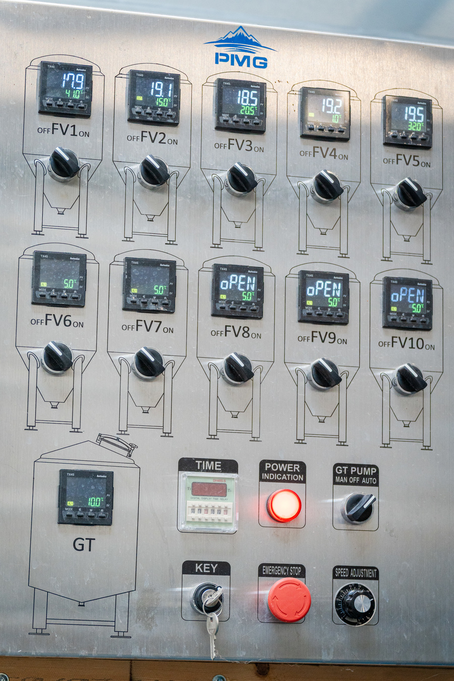 Elektronische bedieningsknoppen van de installatie