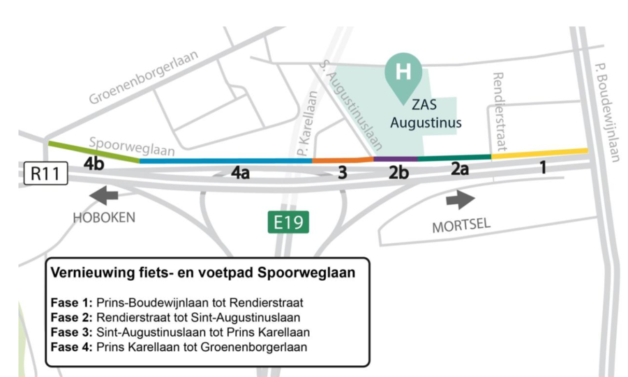 Overzicht fasen werken Spoorweglaan