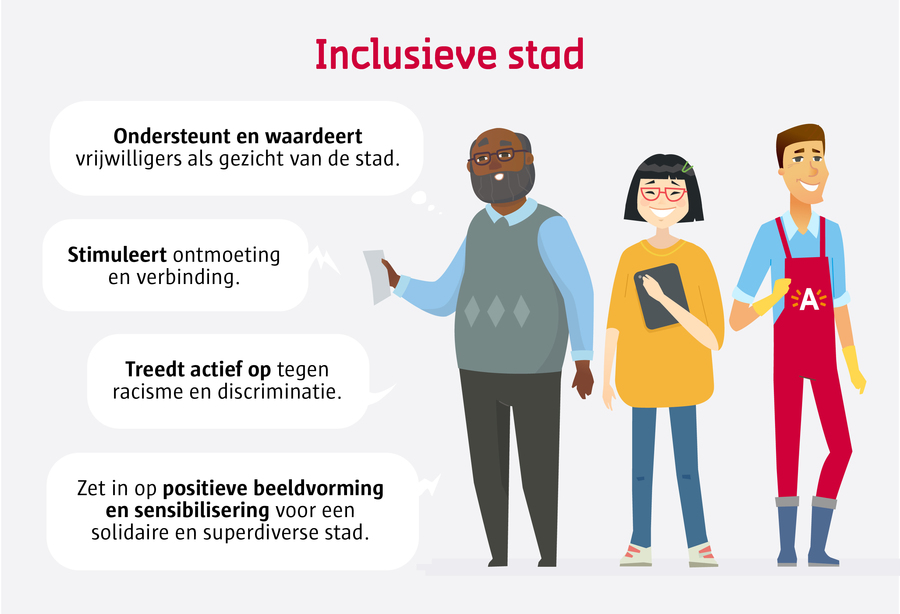 De stad zet in op positieve beeldvorming en sensibilisering voor een solidaire en superdiverse stad ,treedt actief op tegen racisme en discriminatie. De stad stimuleert ontmoeting en verbinding en ondersteunt en waardeert vrijwilligers als gezicht van de stad. De stad zet in op positieve beeldvorming en sensibilisering voor een solidaire en superdiverse stad ,treedt actief op tegen racisme en discriminatie. De stad stimuleert ontmoeting en verbinding en ondersteunt en waardeert vrijwilligers als gezicht van de stad.