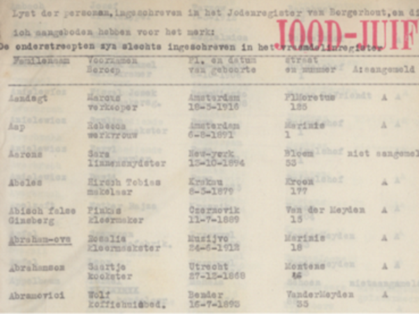 In dit Borgerhoutse Jodenregister staan de personen die hun ster in ontvangst hadden genomen. Bron: FelixArchief, stadsarchief Antwerpen, 1702#7528)