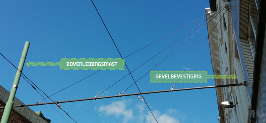 Voorbeeld van gevelbevestiging en bovenleidingsmast