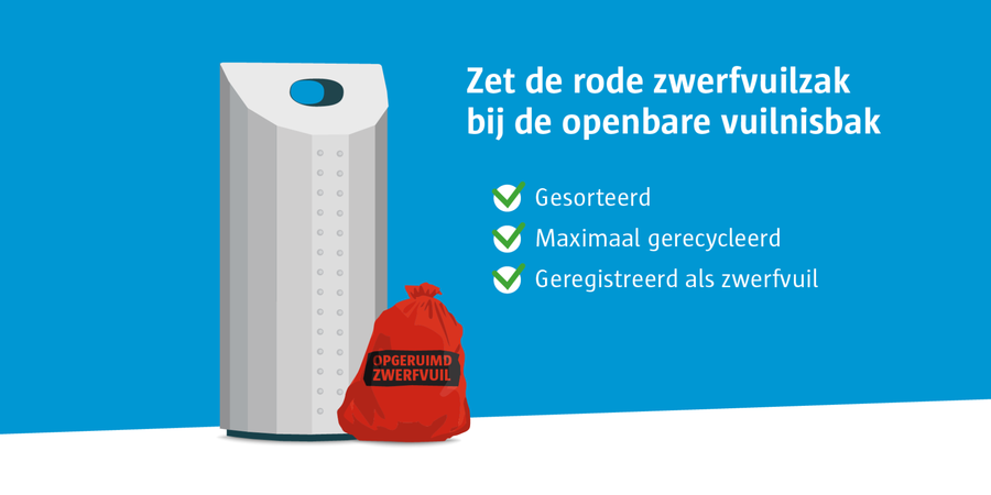 Illustratie van rode zwerfvuilzak bij openbare vuilnisbak met tekst: zet de rode zwerfvuilzak bij de openbare vuilnisbak, gesorteerd, maximaal gerecycleerd en geregistreerd als zwerfvuil Illustratie van rode zwerfvuilzak bij openbare vuilnisbak met tekst: zet de rode zwerfvuilzak bij de openbare vuilnisbak, gesorteerd, maximaal gerecycleerd en geregistreerd als zwerfvuil