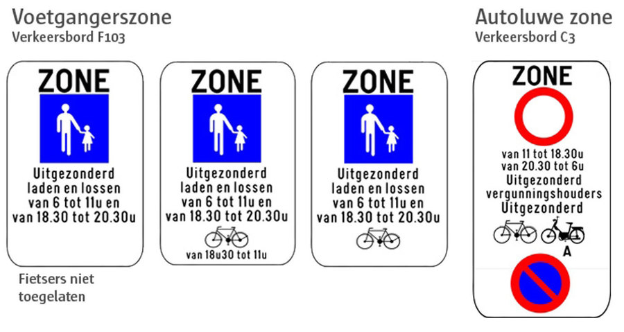 Overzicht verkeersborden voetgangerszone en autoluwe zone, met aanduiding van venstertijden