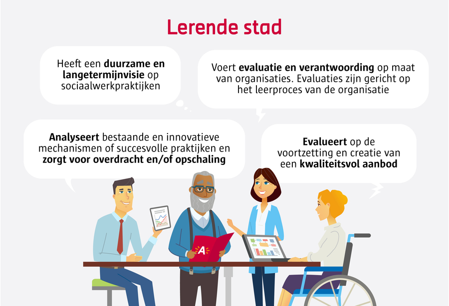 De stad heeft een duurzame en langetermijnvisie op sociaalwerkpraktijken, voert evaluatie en verantwoording op maat van organisaties. Evaluaties zijn gericht op het leerproces van de organisatie. De stad evalueert op de voortzetting en creatie van een kwaliteitsvol aanbod. De stad analyseert bestaande en innovatieve mechanismen of succesvolle praktijken en zorgt voor overdracht en/of opschaling. De stad heeft een duurzame en langetermijnvisie op sociaalwerkpraktijken, voert evaluatie en verantwoording op maat van organisaties. Evaluaties zijn gericht op het leerproces van de organisatie. De stad evalueert op de voortzetting en creatie van een kwaliteitsvol aanbod. De stad analyseert bestaande en innovatieve mechanismen of succesvolle praktijken en zorgt voor overdracht en/of opschaling.