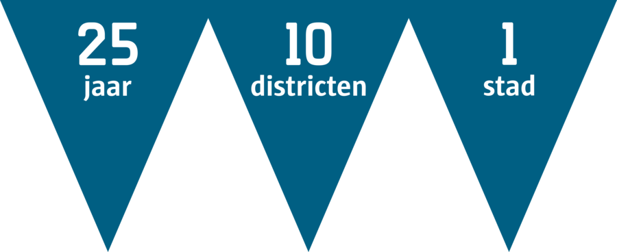 Label 25 jaar districten Label 25 jaar districten