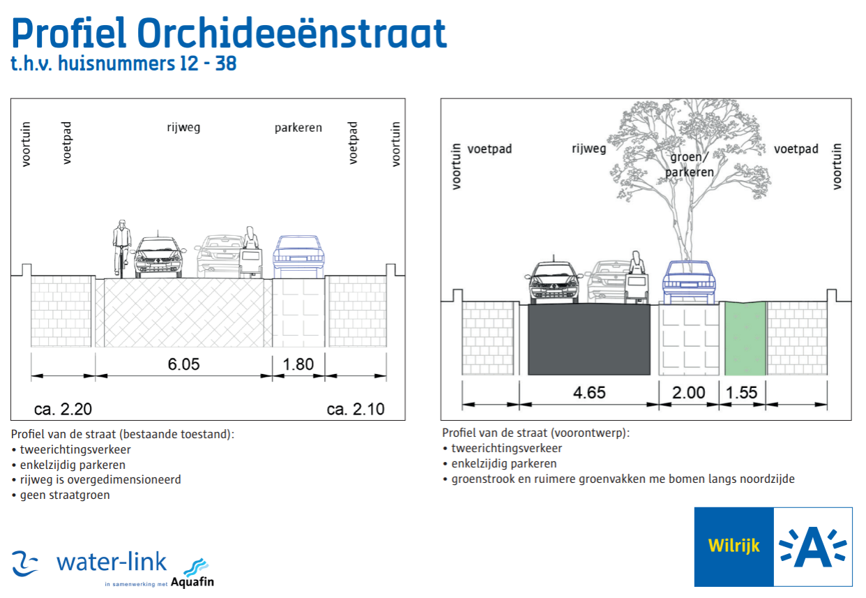 Profiel bestaande toestand en voorontwerp Orchideeënstraat huisnummers 12-38