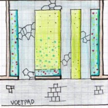 Looppad naar de deur loopt parallel met de karsporen van de oprit. de overblijvende smalle stroken zijn vergroend Looppad naar de deur loopt parallel met de karsporen van de oprit. de overblijvende smalle stroken zijn vergroend