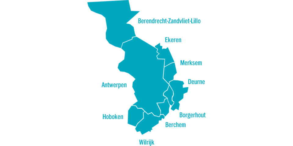 de 9 districten van de stad Antwerpen