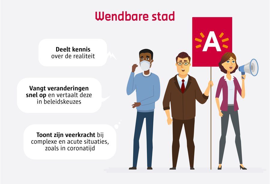 De stad deelt kennis over de realiteit vangt veranderingen snel op en vertaalt deze in beleidskeuzes en toont zijn veerkracht bij complexe en acute situaties, zoals in coronatijd. De stad deelt kennis over de realiteit vangt veranderingen snel op en vertaalt deze in beleidskeuzes en toont zijn veerkracht bij complexe en acute situaties, zoals in coronatijd.