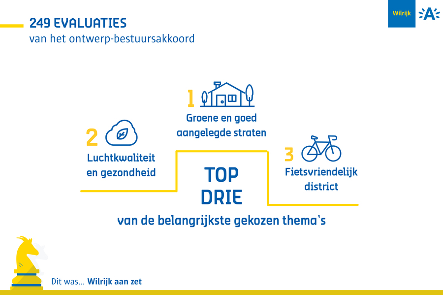 infograph 7 infograph 7