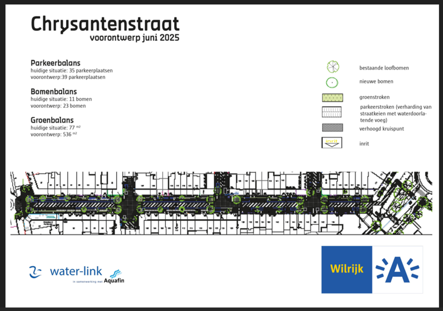 Plan voorontwerp Chrysantenstraat Plan voorontwerp Chrysantenstraat
