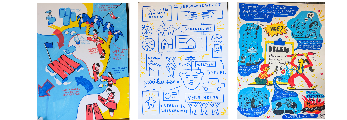 Illustratiepanelen die op de inspiratiedag gemaakt werden