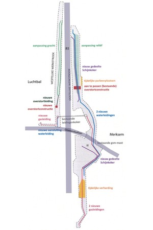 Overzicht geplande voorbereidende werken
