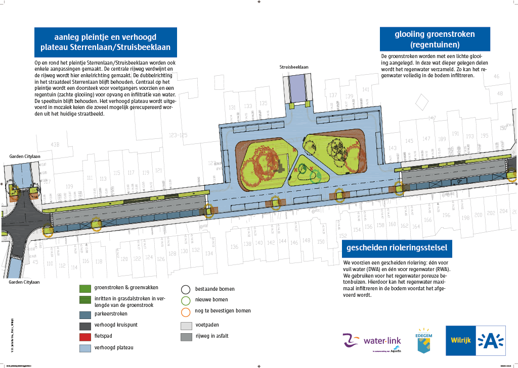 Het voorontwerp voor de woonstraat Sterrenlaan.