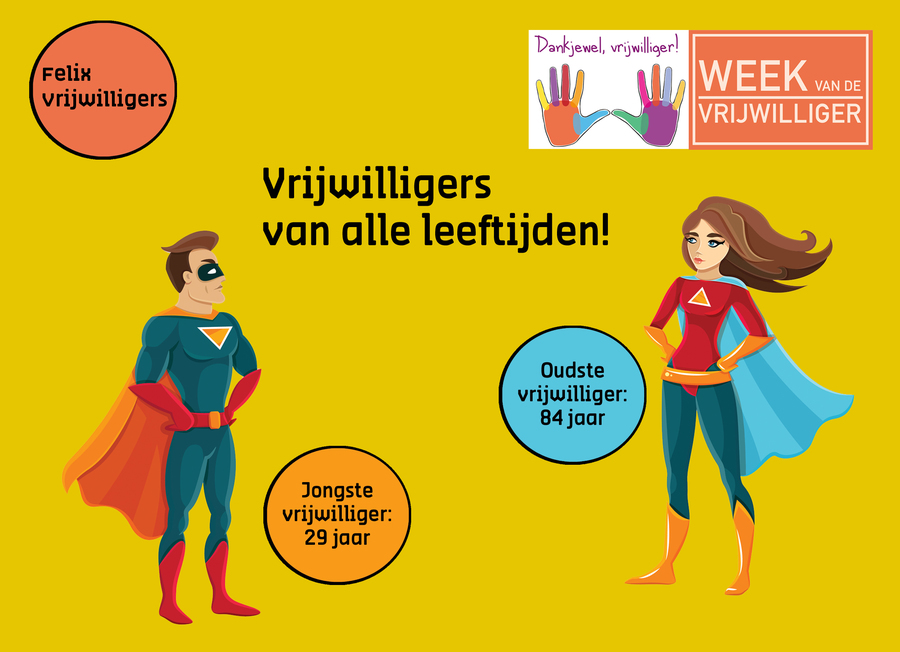 Leeftijd Leeftijd