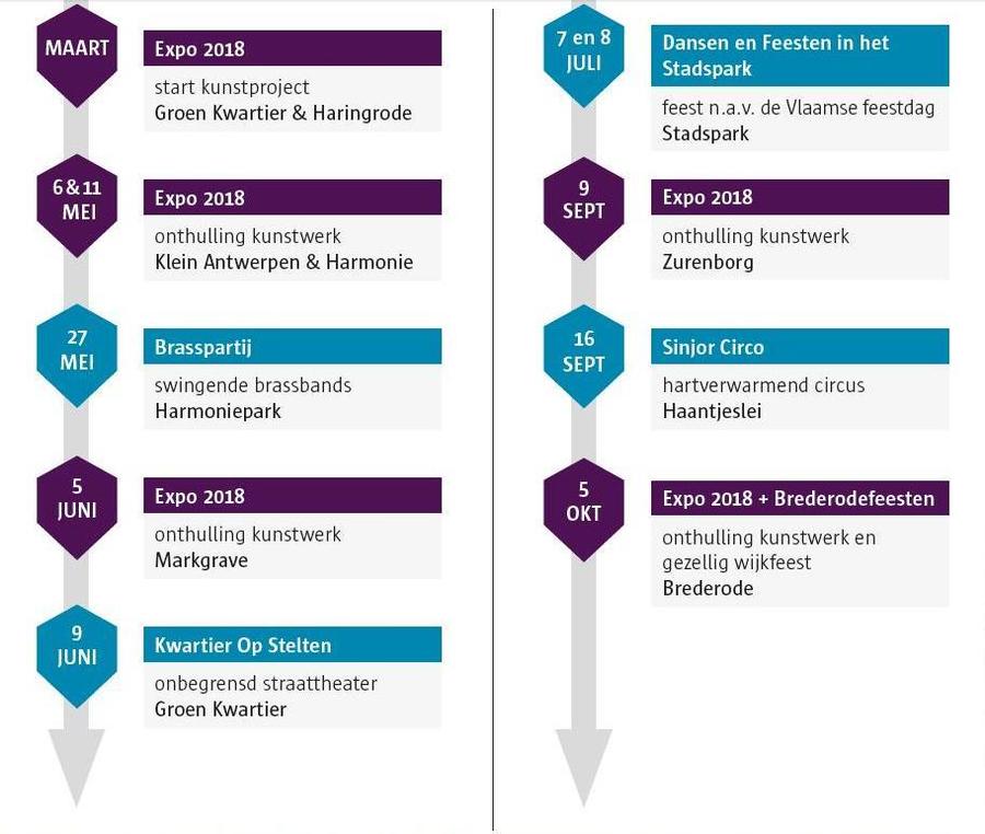 data expo 2018 data expo 2018