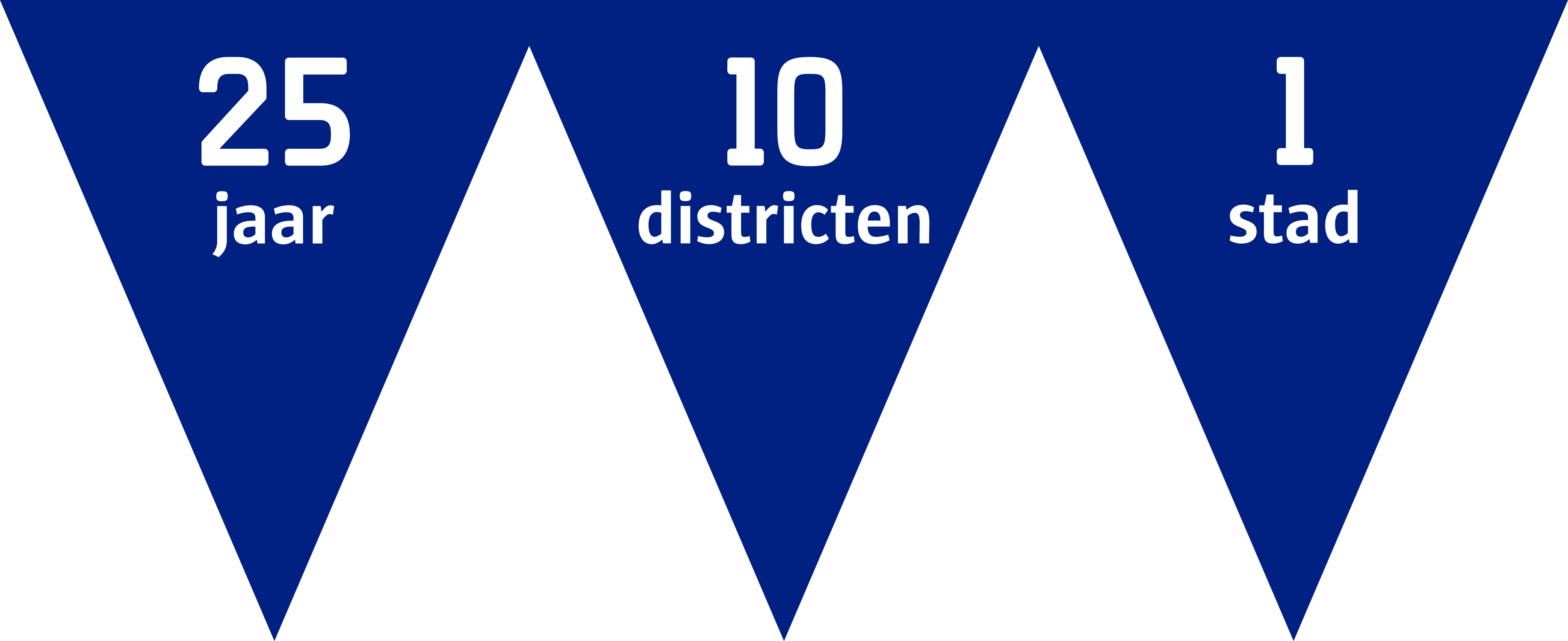 Deurne viert 25 jaar districten